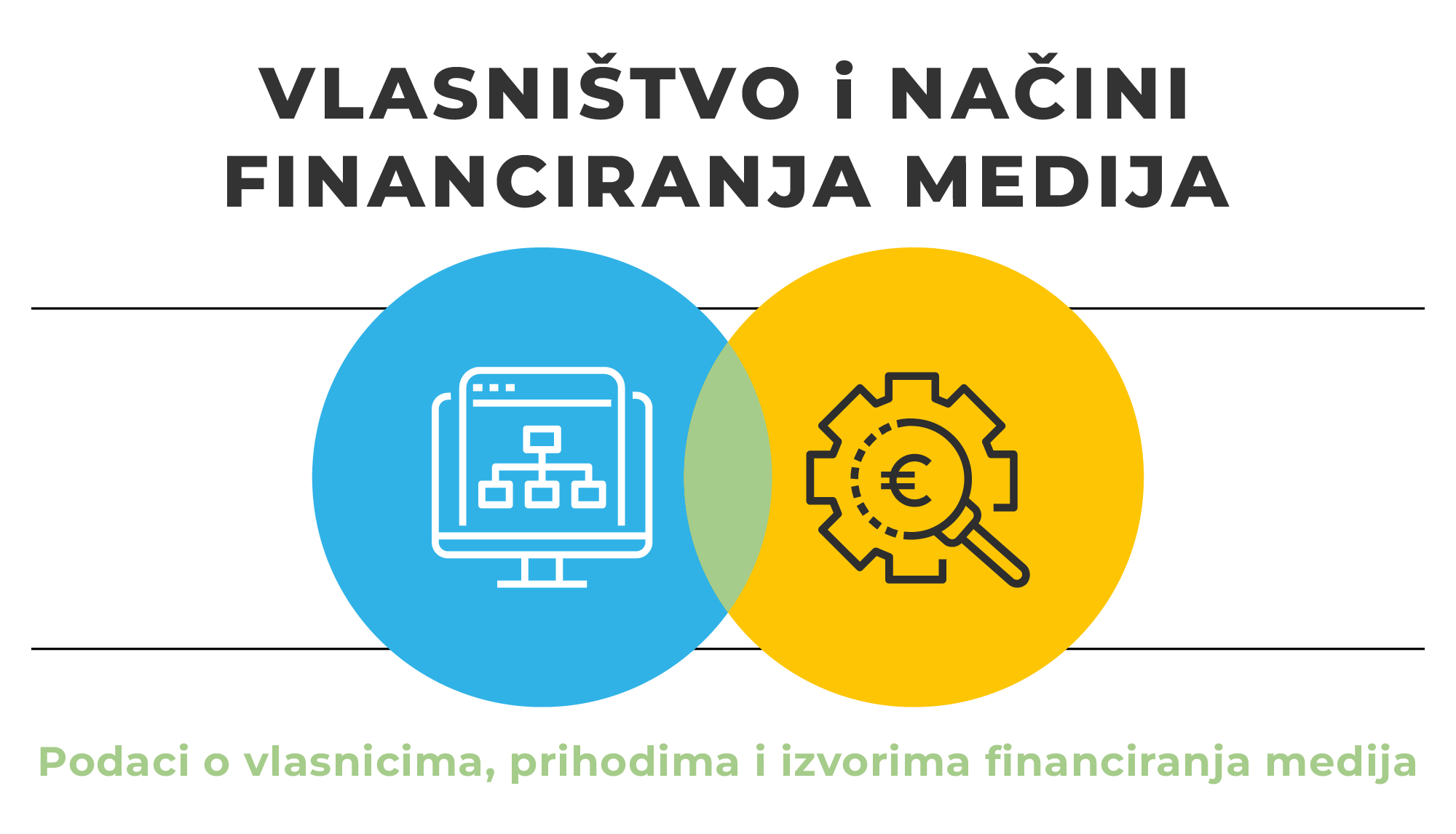 mediji